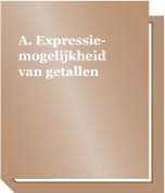 Merkwaardigheden met betrekking tot De Expressiemogelijkheid van Getallen - A. Expressiemogelijkheid van getallen